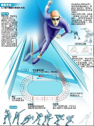 他们先前已